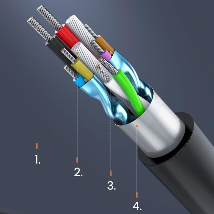 Actual product image Ugreen 40850 (USB-C, USB-A, 4 Ports)