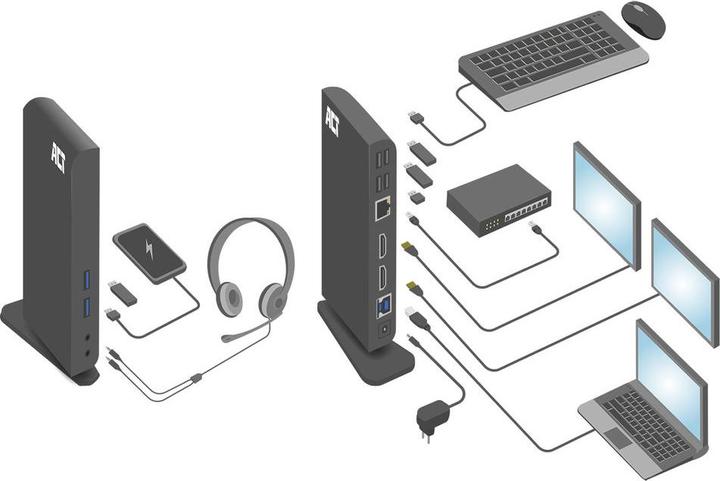 Actual product image AC7049 (USB-C, 11 Ports)