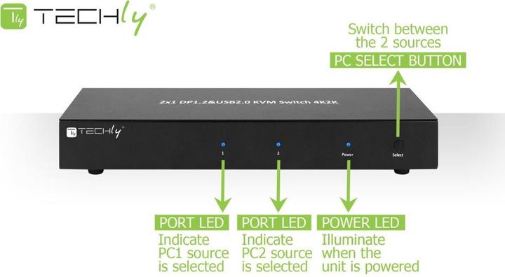 Actual product image Manhattan 2-Port DisplayPort1.2 Dual-Monitor KVM Switch