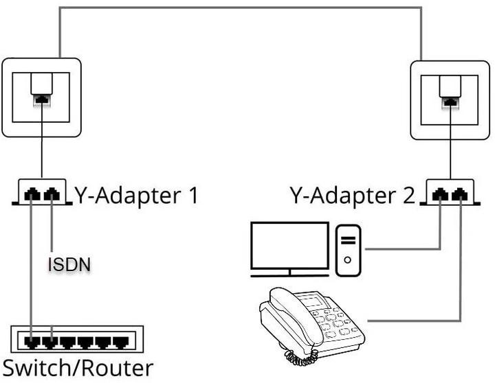 Actual product image Delock RJ45 connection doubler (Cable Accessories)