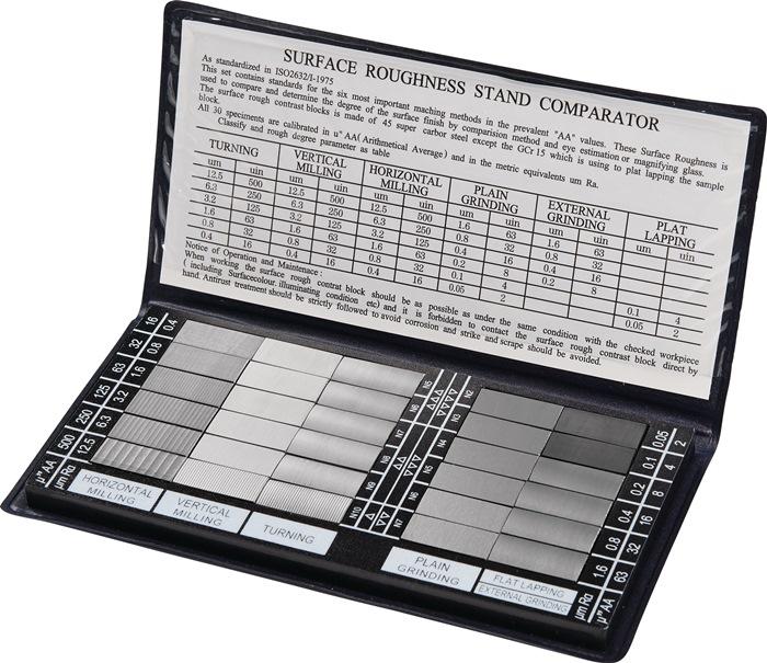 Produktbild Promat Oberflächenvergleichsplatte RUGOTEST (12 cm)