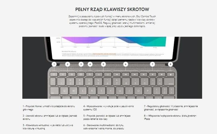 Actual product image Logitech Combo Touch (US, iPad Pro 12.9 2022 (6th Gen), iPad Pro 12.9 2021 (5th Gen))