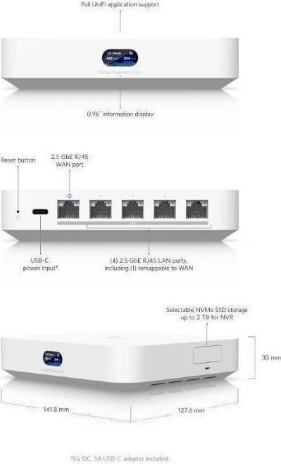 Actual product image Ubiquiti Cloud Gateway Max