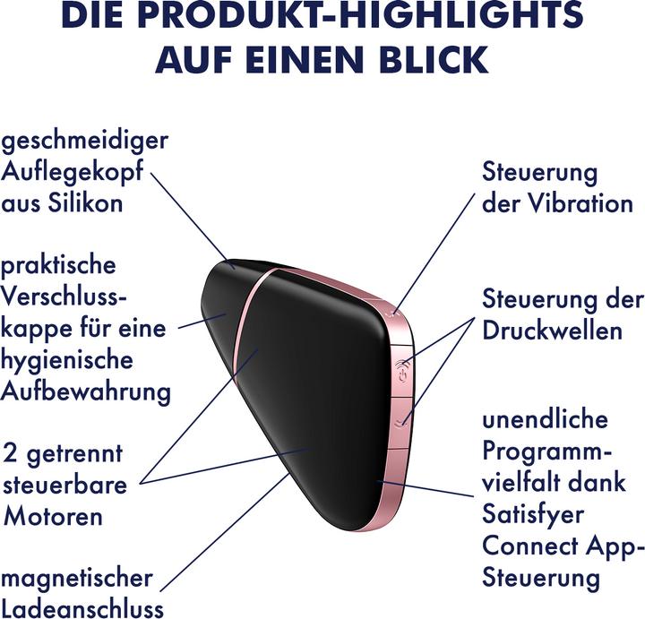 Actual product image Satisfyer Love Triangle