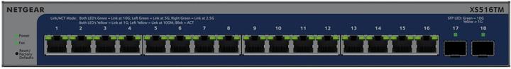 Actual product image Netgear XS516TM (16 Ports)