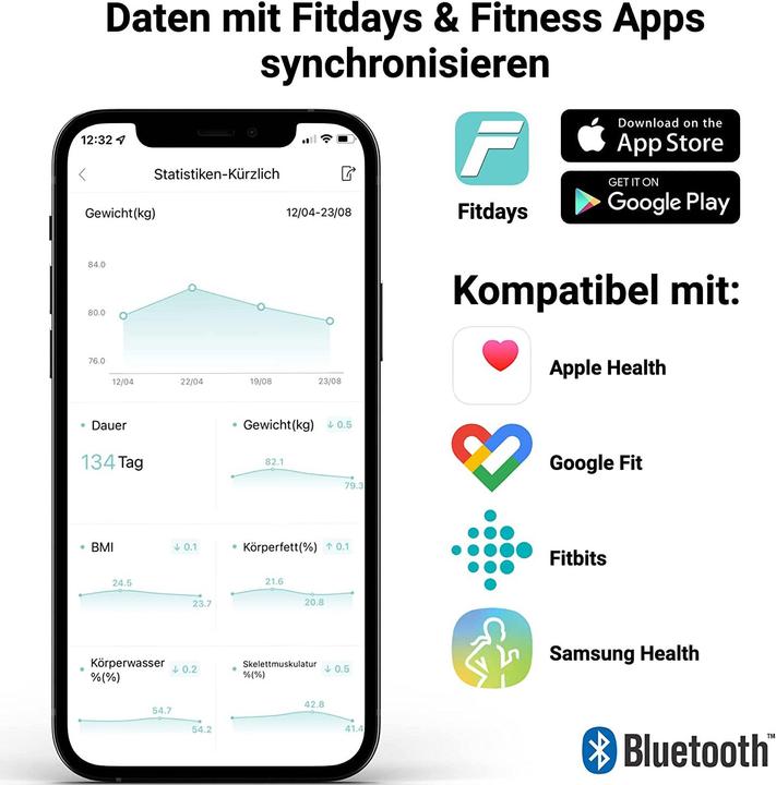 Produktbild Fitleap Waage mit Körperfett- & Muskelanalyse Digitale Personenwaage (0.18 kg)