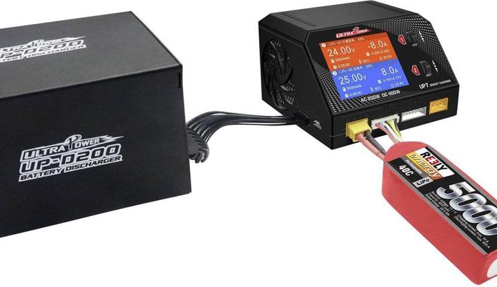 Actual product image Ultra Power Model charger 20A