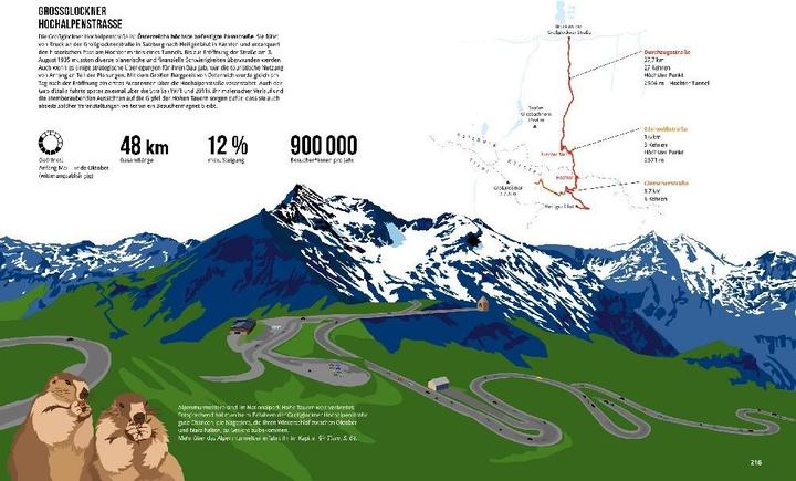 Image du produit Le livre des Alpes