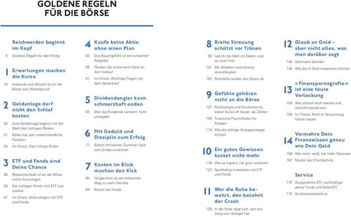 Immagine prodotto Goldene Regeln für die Börse (Tedesco, Clemens Schmann-Finck, 2023)
