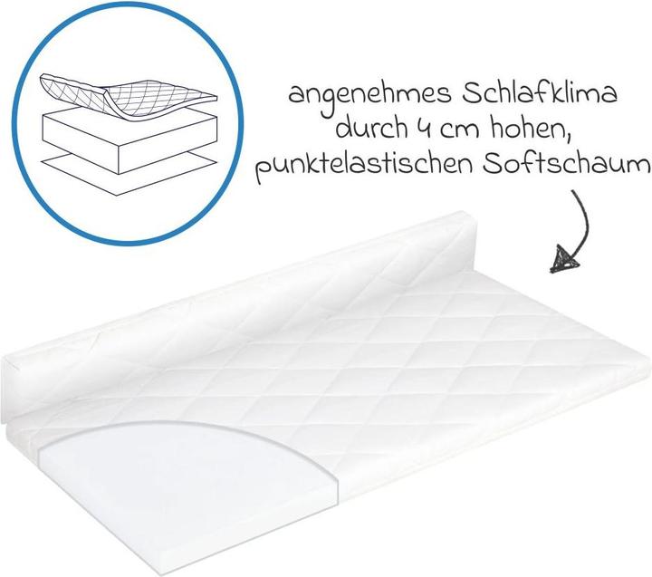 Image du produit Julius Zöllner Allegro (50 x 90 cm)