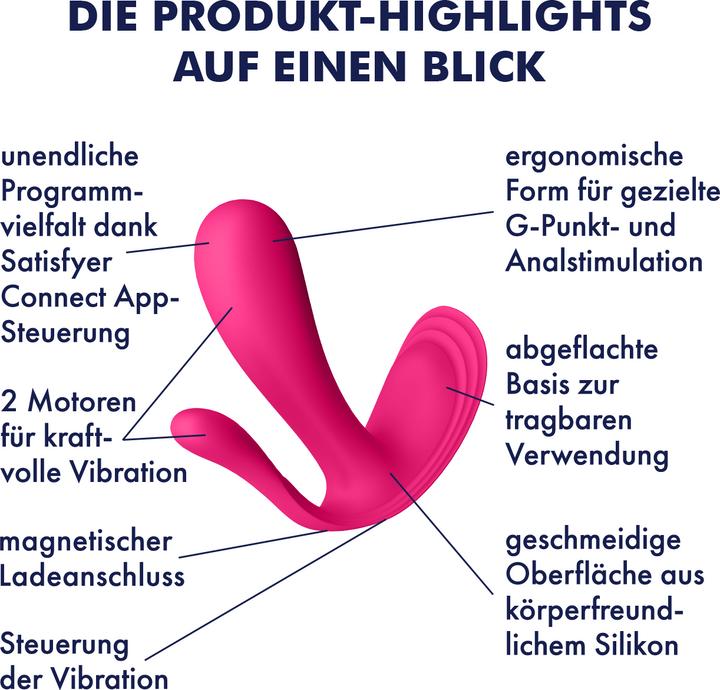 Image du produit Satisfyer Top secret