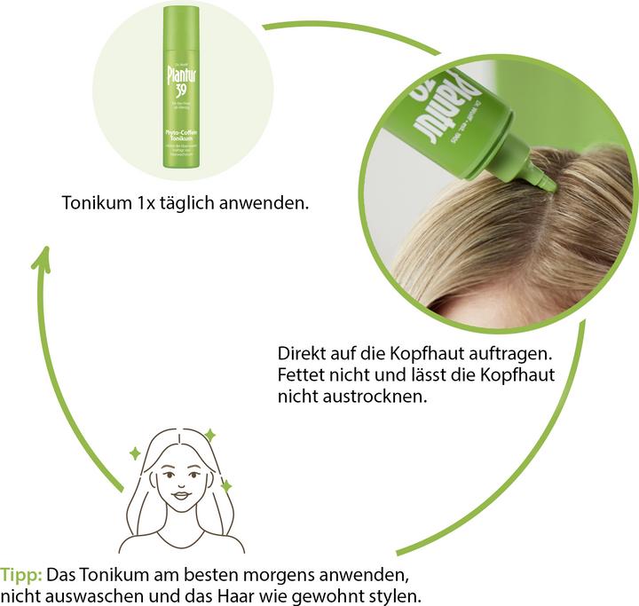Produktbild Plantur 39 Phyto-Coffein-Tonikum (200 ml)