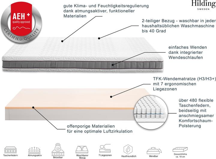 Produktbild Hilding Sweden HEJ! Wendematratze TFK (140 x 200 cm, Federkern)