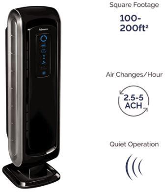 Produktbild Fellowes Luftreiniger AeraMax 90 (18 m²)
