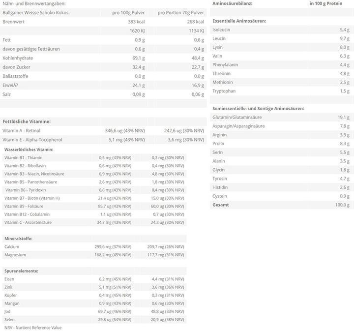 Nährwerte und Zutaten Zec+ Nutrition Bullgainer (3500g Dose) (Vanille, 1 Stk., 3500 g)
