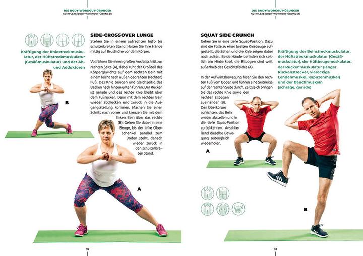 Produktbild Functional Faszien-Fitness (Deutsch, Martin Stengele, 2018)