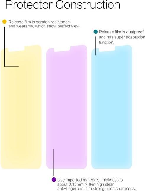 Image du produit Nillkin Série Super Clear (1 pièce(s), Honor 7X)