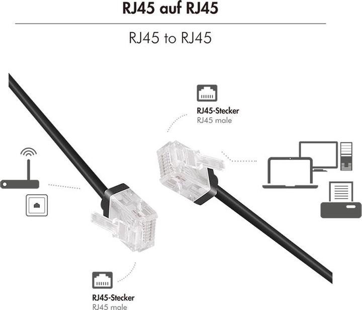 Actual product image LogiLink Prüfen (U/UTP, CAT6a, 1 m)