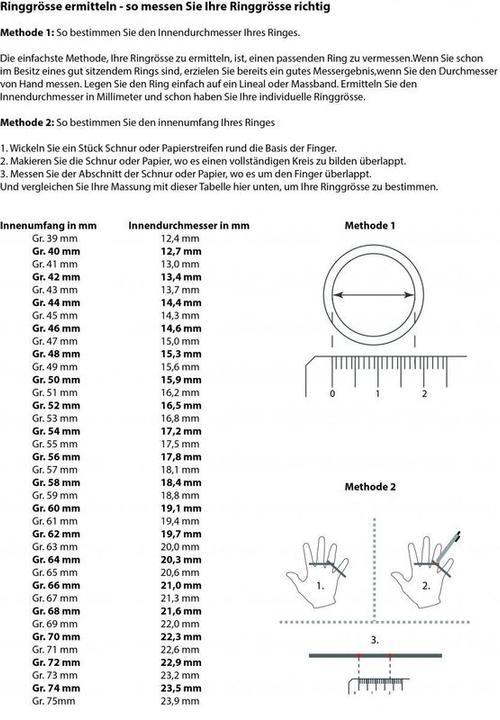 Produktbild Hermex versilberter Ring mit Weissem Topas - Gr. 62 / Size 9 (9, 925 Silber)