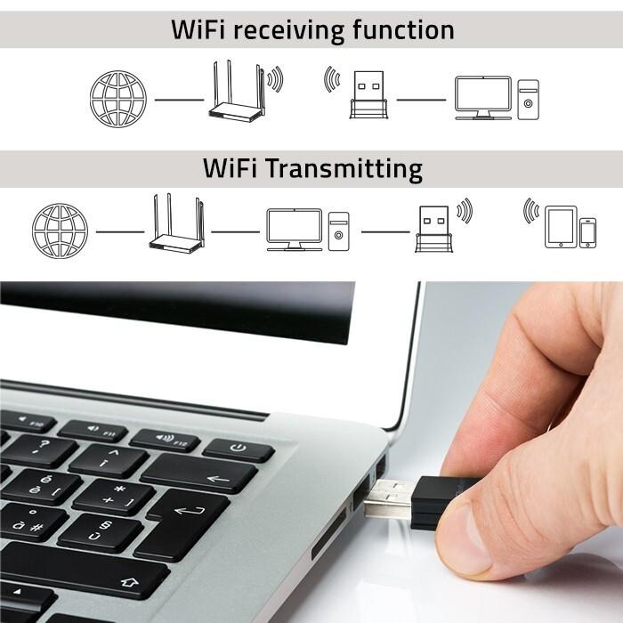 Actual product image Qoltec 57007 Wireless Mini Bluetooth USB WiFi Adapter (Transmitter & Receiver)