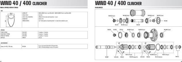 Actual product image Fulcrum Wind Carbon 40C (Front wheel, 28")