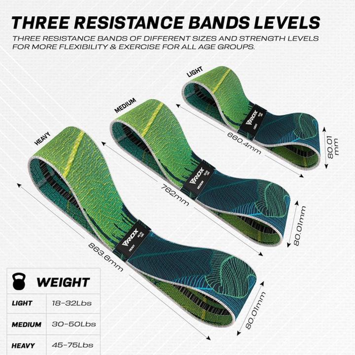 Actual product image Rdx Poly Cotton Fabric Resistance Band Leaves Set (75098) (0.86 m, Easy, Medium, Strong)