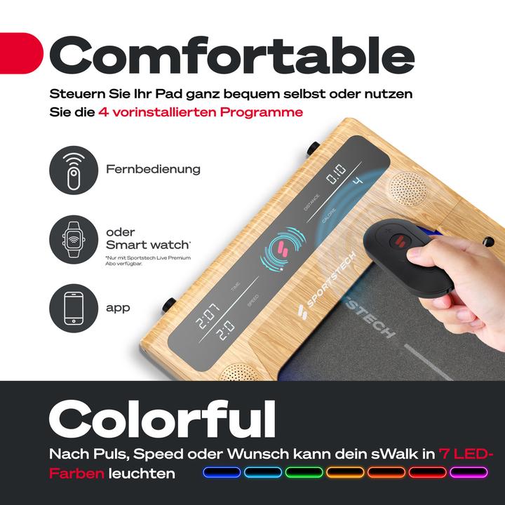 Image du produit Sportstech sWalk