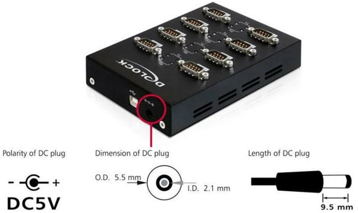 Image du produit Delock 61860 Adaptateur USB 2.0 à 8 x série (1 m)