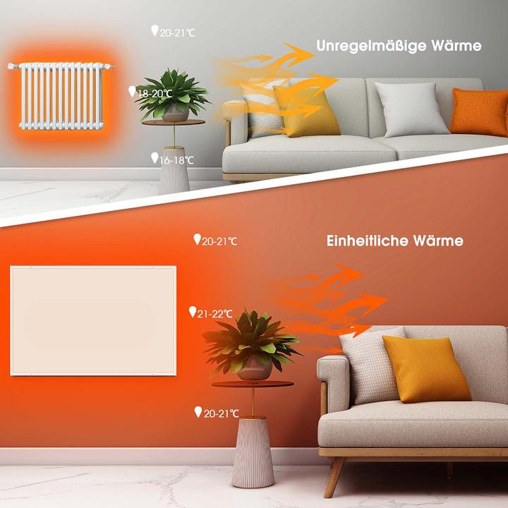 Produktbild Wiltec Infrarotheizung 700W Heizpaneel IR Heizung Elektroheizung Effizient (700 W)