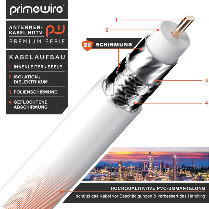 Produktbild Primewire Antennenkabel gewinkelt, Koaxialkabel 75 Ohm HDTV, Radio, DVB-T DVB-T2 DVB-S2 TV Antennen Kabel (135 dB, Antennenkabel)