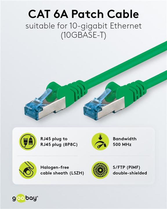 Actual product image Goobay Network cable (S/FTP, CAT6a, 0.25 m)