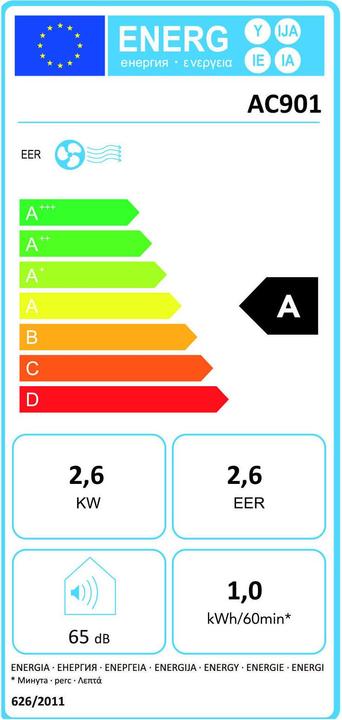 Energie-Label Inventum AC901 (9000 BTU/h)