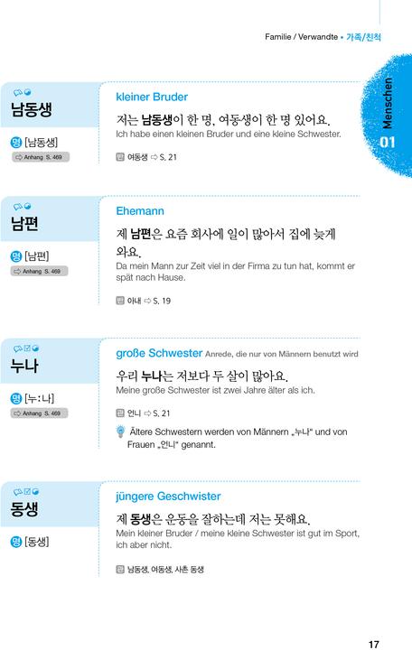Produktbild Seol-hee Ahn (Deutsch, Koreanisch, Jin-young Min, Seol-hee Ahn, 2019)
