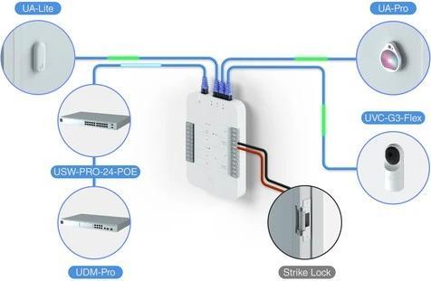 Produktbild Ubiquiti Unifi Access Card / UA-Card - 20pack