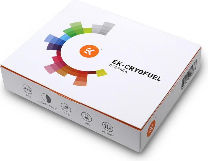 Actual product image EKWB EK-Quantum Power Kit D-RGB P360 Waku-Set