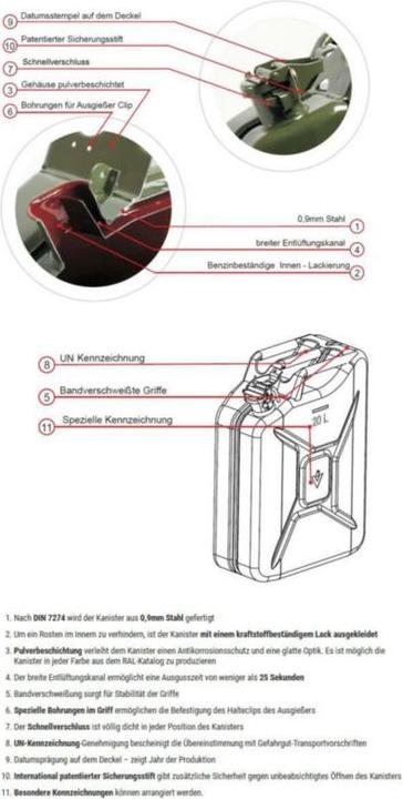 Produktbild Valpro Kraftstoffkanister 20l