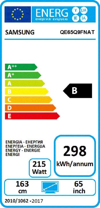 Label énergétique Samsung Qe65q9fn (65", LCD, 4K, 2018)