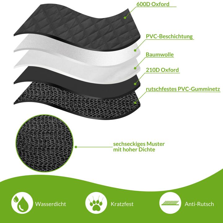 Produktbild Kingsleeve Hundedecke für Auto (Hund, Waschbar)