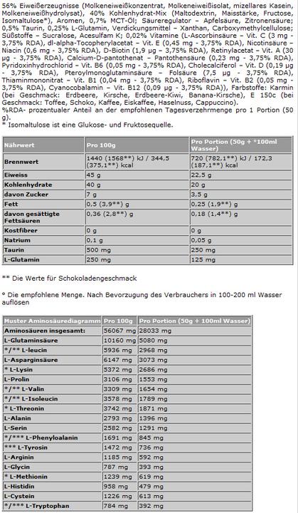 Nährwerte und Zutaten Olimp Sport Nutrition Profi Mass (Erdbeere, 1 Stk., 2500 g)