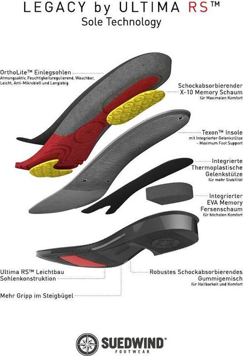 Image du produit Suedwind Footwear Bottes d'équitation Legacy Venado Femmes (38)