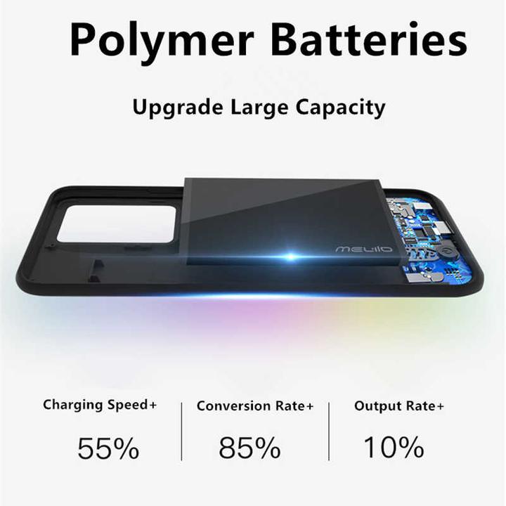 Actual product image PhoneLook Coque Power Case batterie externe (Samsung Galaxy S21 5G)