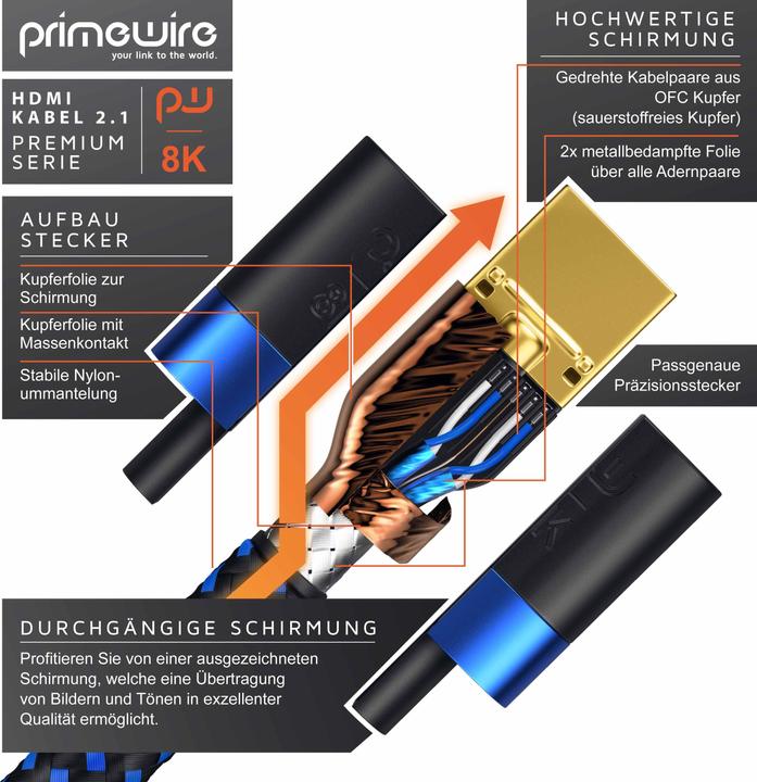 Image du produit Primewire HDMI (type A) - HDMI (type A) (0.50 m, HDMI)