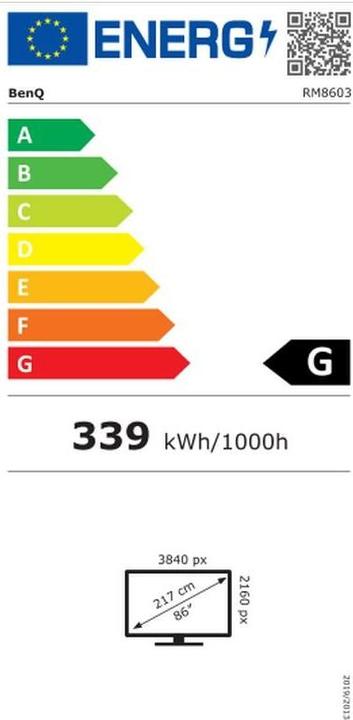 Energy Label BenQ interactive display RM8603 (3840 x 2160 Pixels, 86")