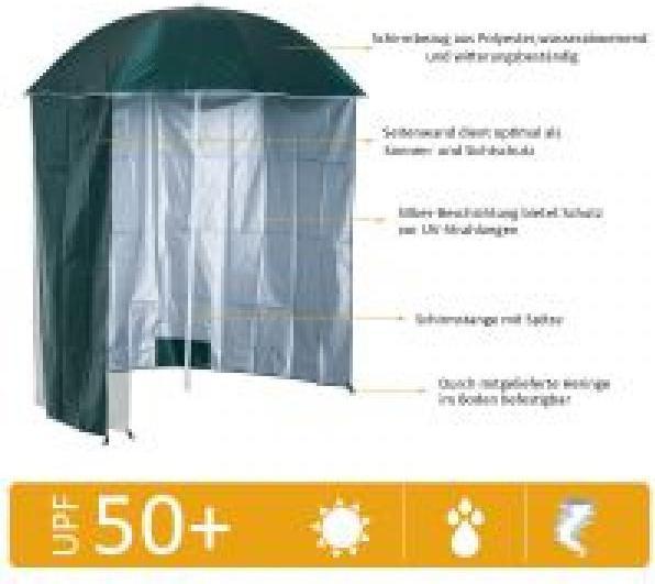 Immagine prodotto Outsunny Ombrellone con parete laterale (2.20 m)