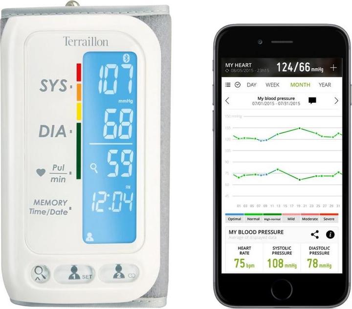 Actual product image Terraillon Tensio Bras (Blood pressure monitor upper arm)