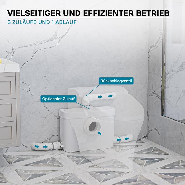 Immagine prodotto Wiltec Pompa di scarico con attacco frontale, 450W Altezza massima 7,5m, per acque reflue e feci