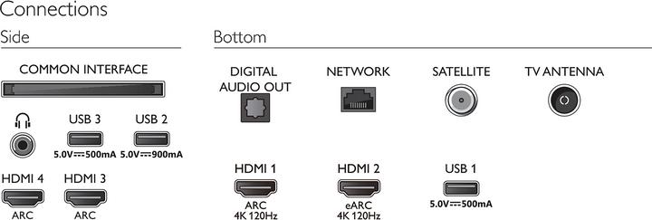 Produktbild Philips 55OLED806 Ambilight (55", OLED806, OLED, 4K, 2021)