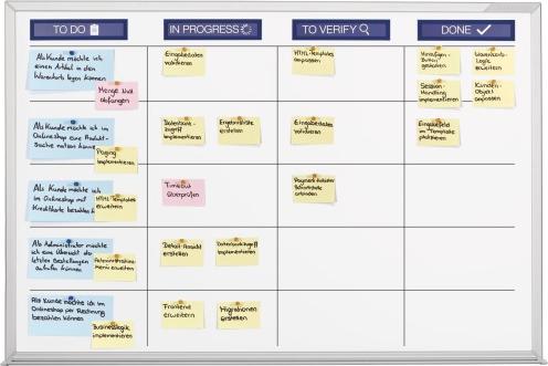 Image du produit Magnetoplan Scrum (1200 x 900 mm)