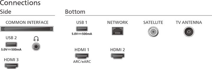 Produktbild Philips 43PUS8118/12 (43", LED, 4K, 2023)
