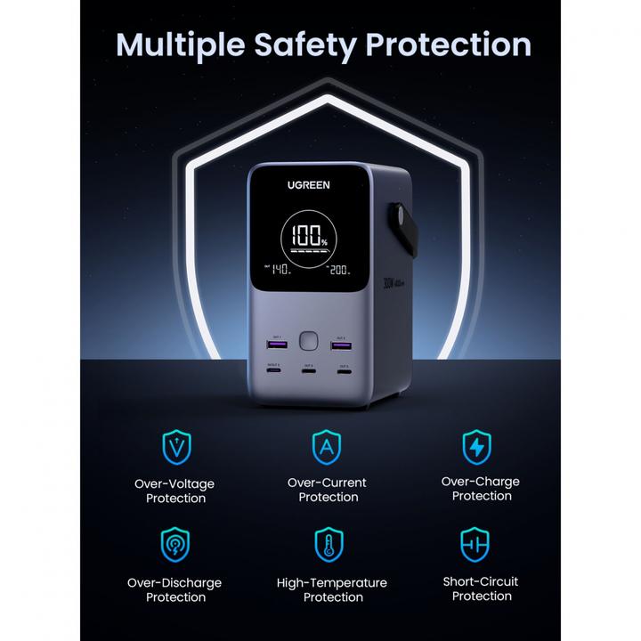 Image du produit Ugreen Nexode (48000 mAh, 300 W, 153 Wh)